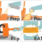 How-to-make-keyboard-waffles