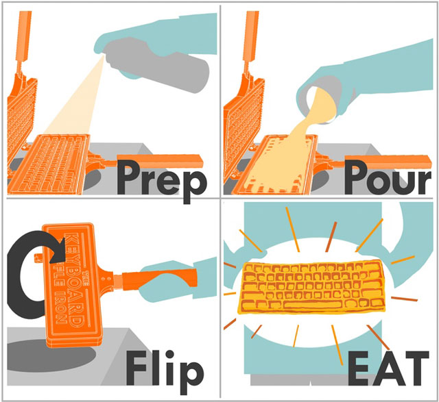 How-to-make-keyboard-waffles