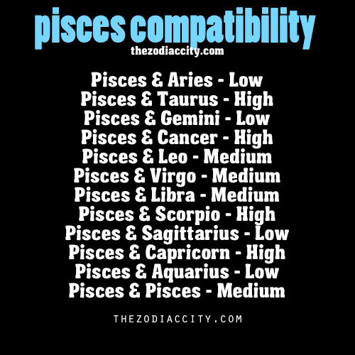 Pisces zodiac sign #1