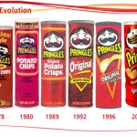 Pringles-red-can-evolution