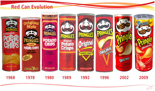 Pringles-red-can-evolution