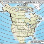 SumSolstice_Sunrise_Sunset