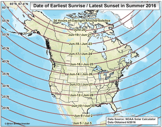 SumSolstice_Sunrise_Sunset