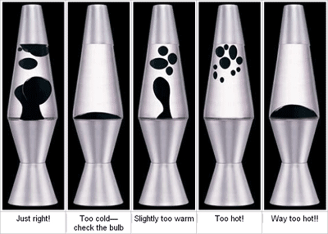 lava lamp cold