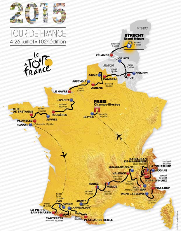 Tour de France map route